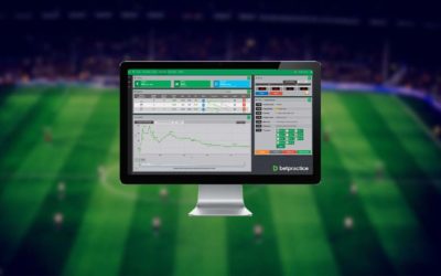Review: Betpractice Studio PRO Football Backtesting Service